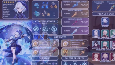 genshin impact furina build